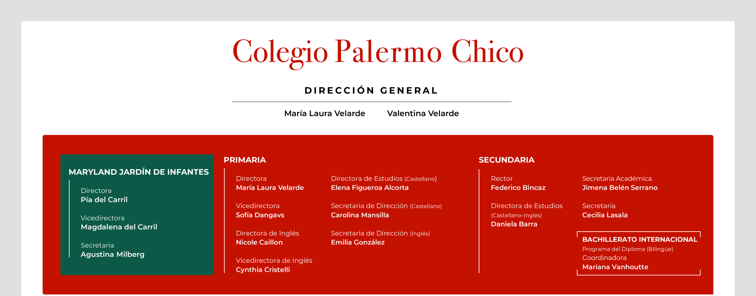 Directorio
