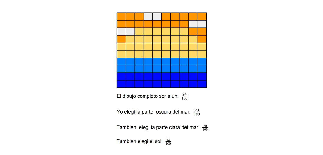 Dibujando... ¡con fracciones!